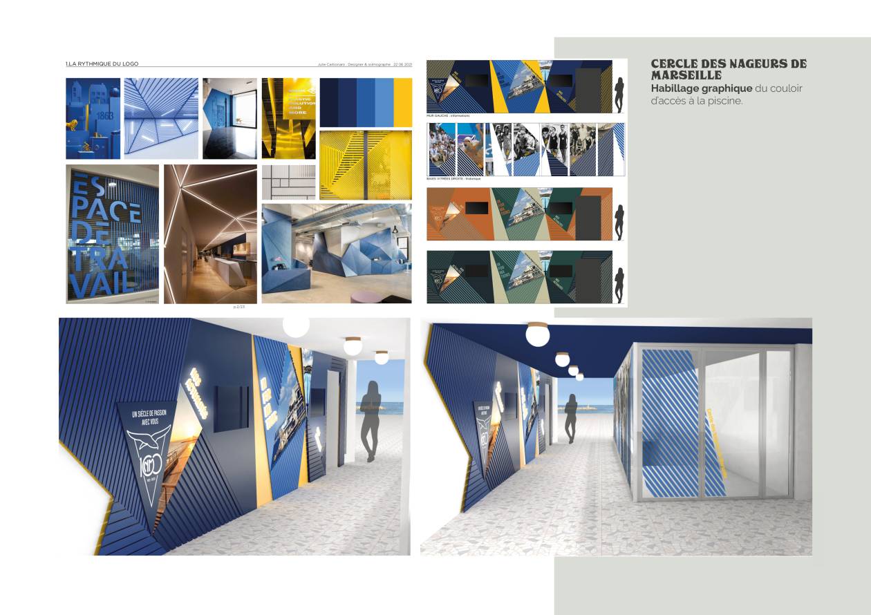 Visualisation 3D
